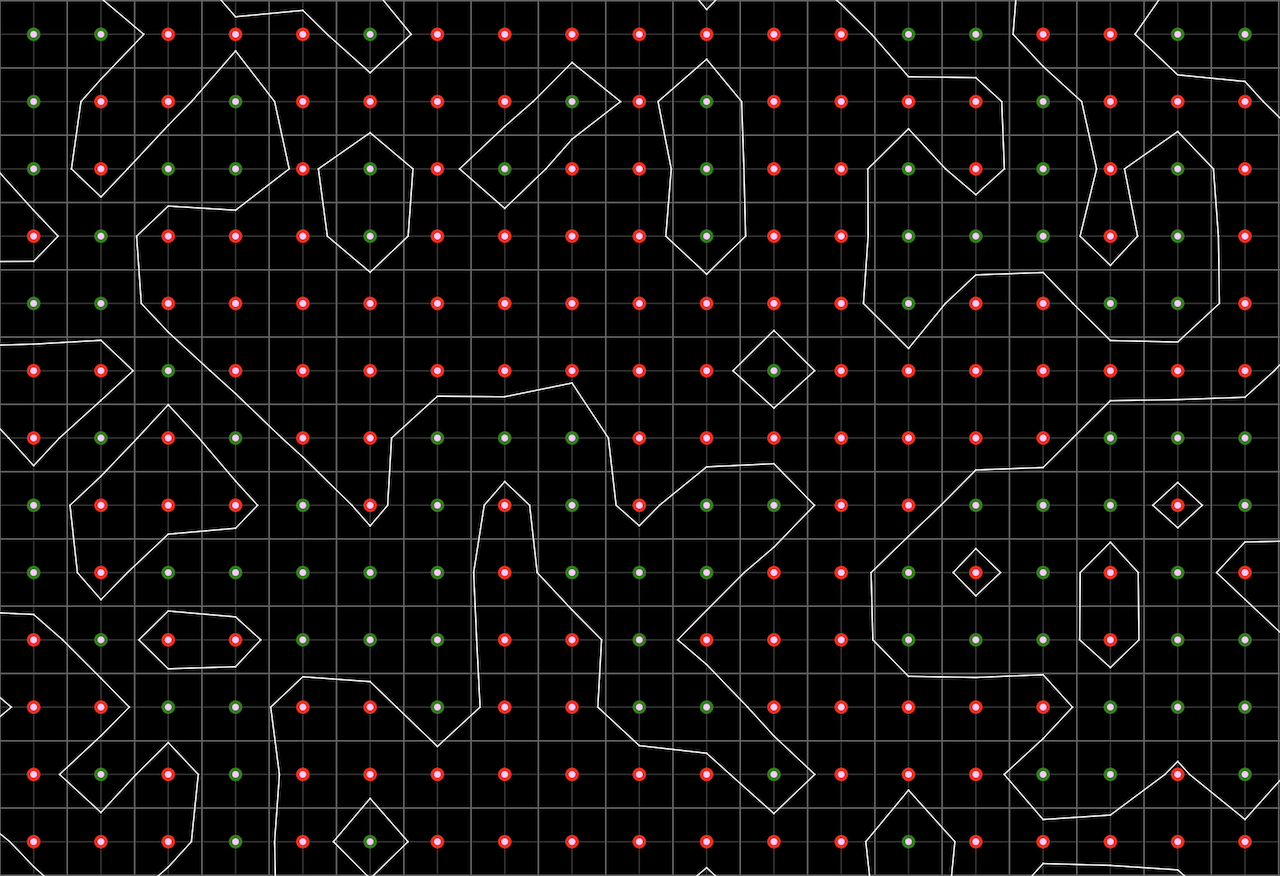 Contour lines with interpolation applied to grid 