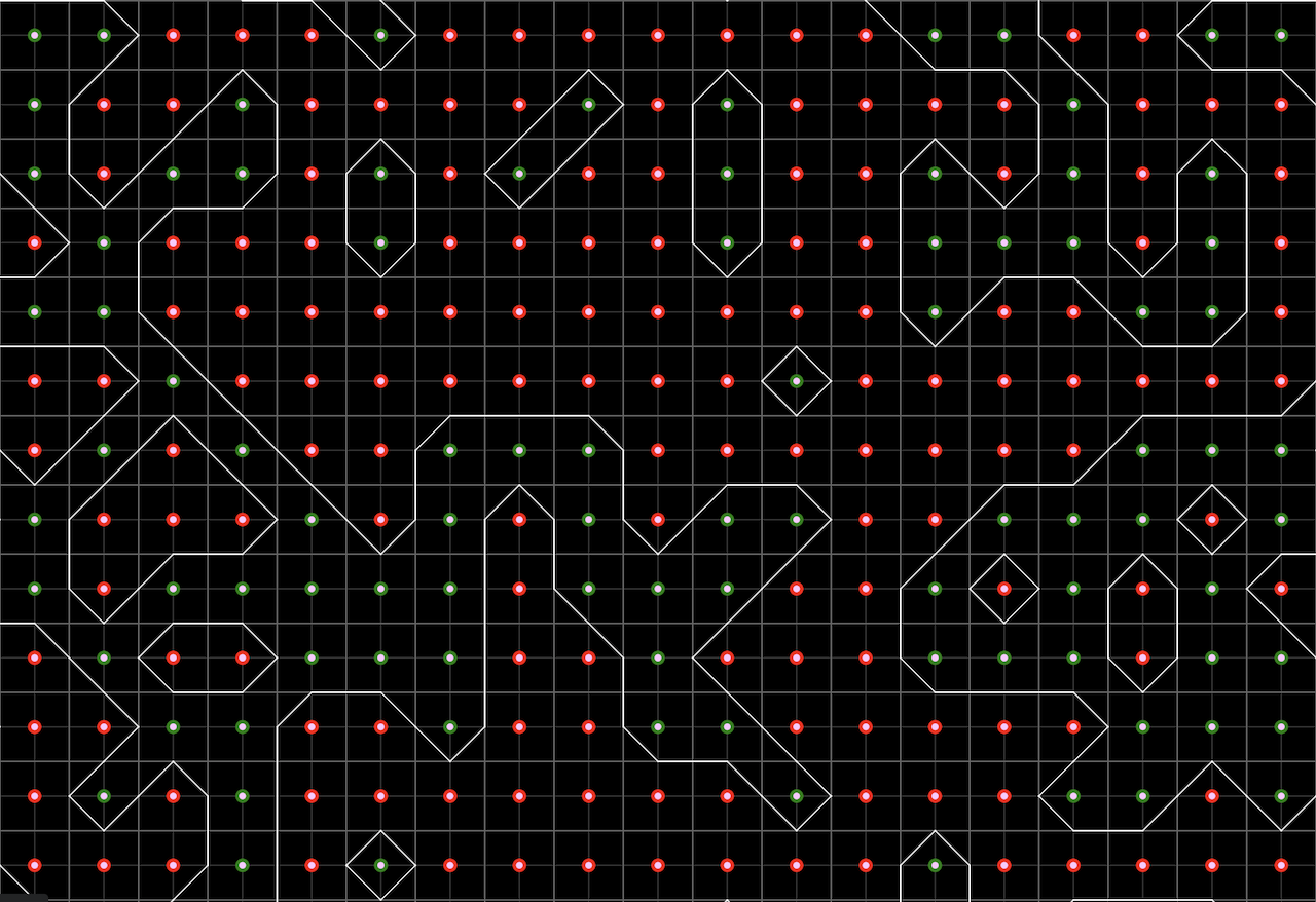 Contour lines applied to grid